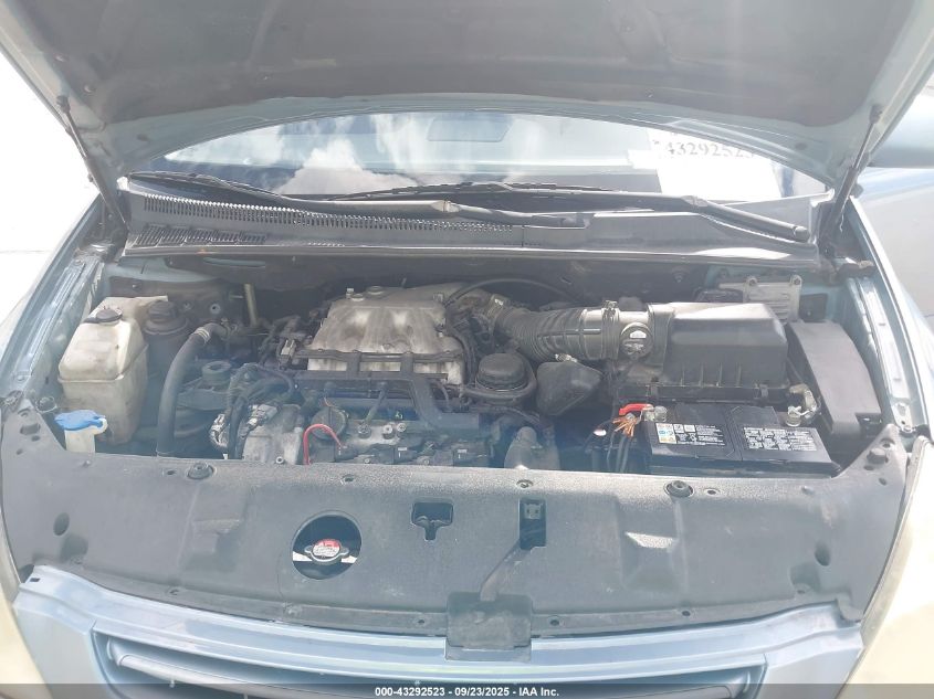 2008 Kia Sedona Lx VIN: KNDMB233586244085 Lot: 43292523