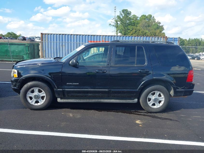 2002 Ford Explorer Limited VIN: 1FMZU75E12UA58778 Lot: 43293026