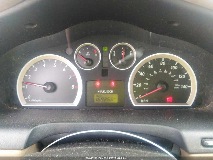 2005 Hyundai Santa Fe Gls VIN: KM8SC13D45U919600 Lot: 43293108