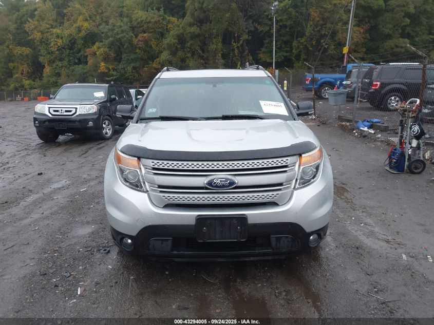 2013 Ford Explorer Xlt VIN: 1FM5K8D8XDGB31220 Lot: 43294005