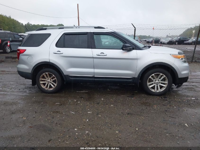 2013 Ford Explorer Xlt VIN: 1FM5K8D8XDGB31220 Lot: 43294005