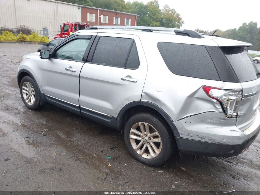 2013 Ford Explorer Xlt VIN: 1FM5K8D8XDGB31220 Lot: 43294005