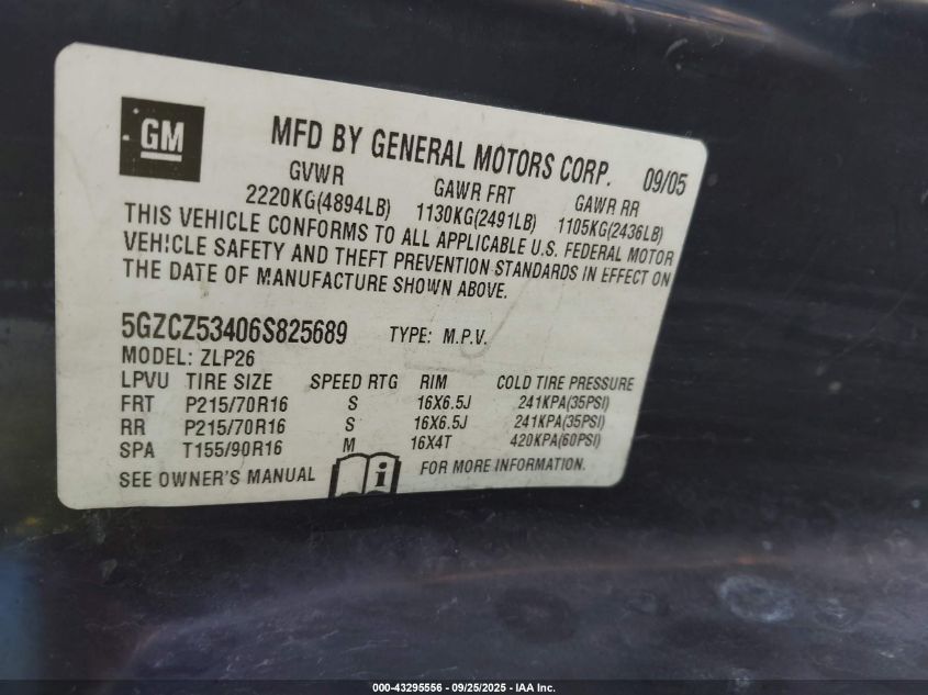 2006 Saturn Vue V6 VIN: 5GZCZ53406S825689 Lot: 43295556