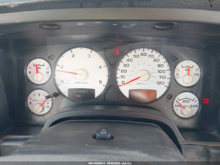 2004 Dodge Ram 2500 St VIN: 3D7KU28C14G199221 Lot: 43295814