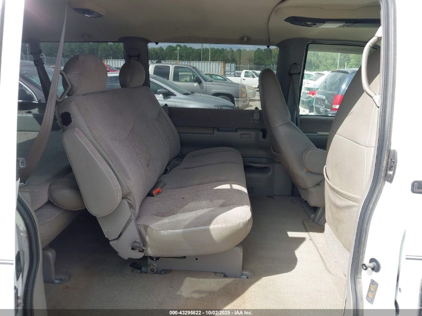 2002 Chevrolet Astro Ls VIN: 1GNDM19X72B139049 Lot: 43295822