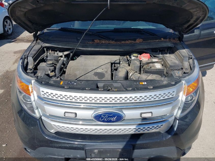 2013 Ford Explorer Xlt VIN: 1FM5K8D81DGB21255 Lot: 43295863