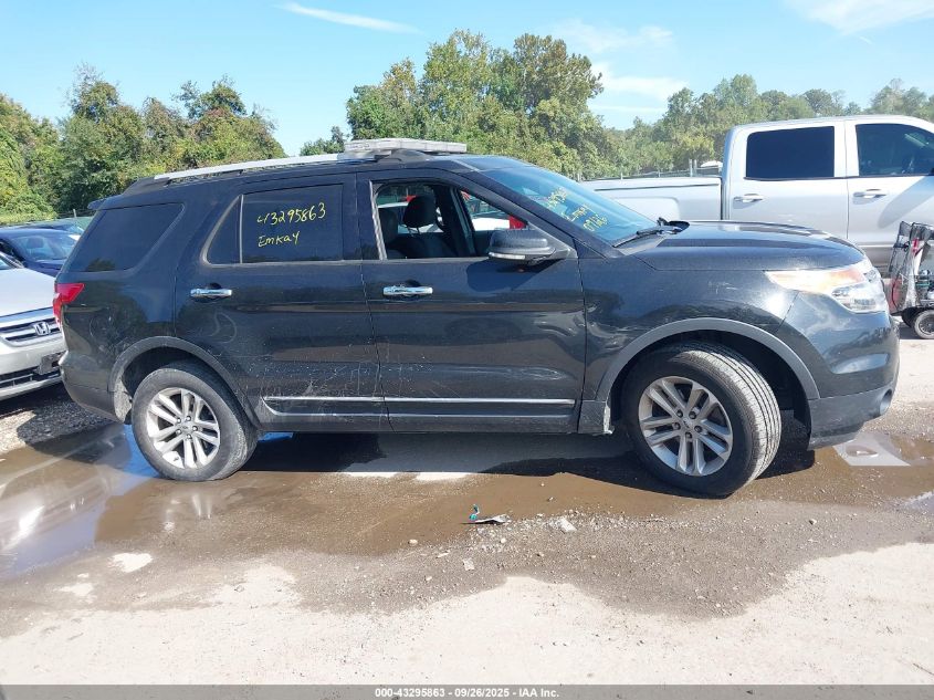 2013 Ford Explorer Xlt VIN: 1FM5K8D81DGB21255 Lot: 43295863