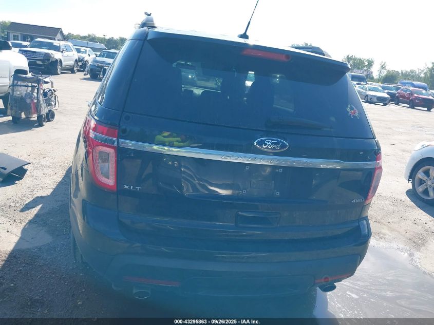 2013 Ford Explorer Xlt VIN: 1FM5K8D81DGB21255 Lot: 43295863