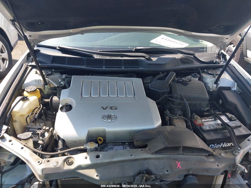 2008 Toyota Avalon Limited VIN: 4T1BK36B68U287924 Lot: 43299528