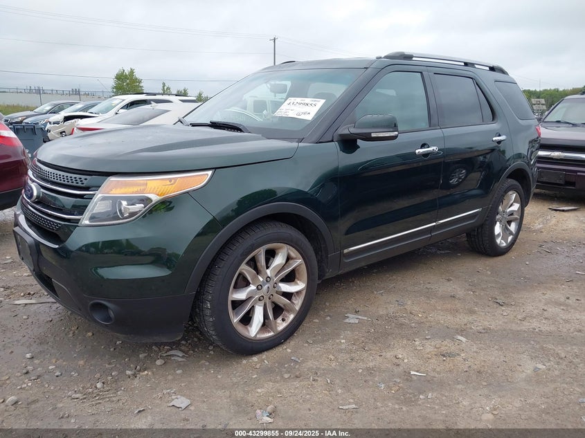 Vin: 1fm5k8f80dgb24029, lot: 43794475, ford explorer limited 20132
