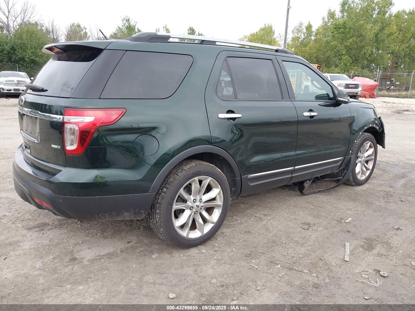 Vin: 1fm5k8f80dgb24029, lot: 43794475, ford explorer limited 20134
