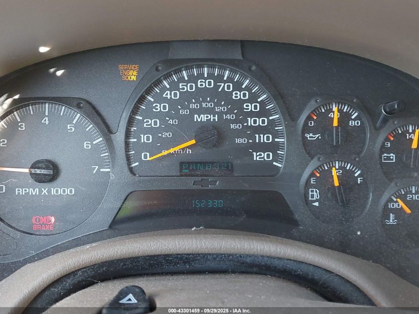 2004 Chevrolet Trailblazer Ls VIN: 1GNDS13S942433011 Lot: 43301459