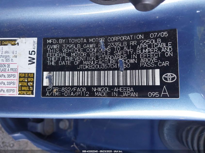 2005 Toyota Prius VIN: JTDKB20U357041660 Lot: 43302345