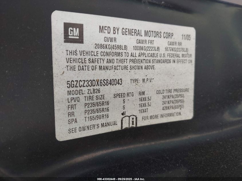 2006 Saturn Vue 4 Cyl VIN: 5GZCZ33DX6S840043 Lot: 43302449