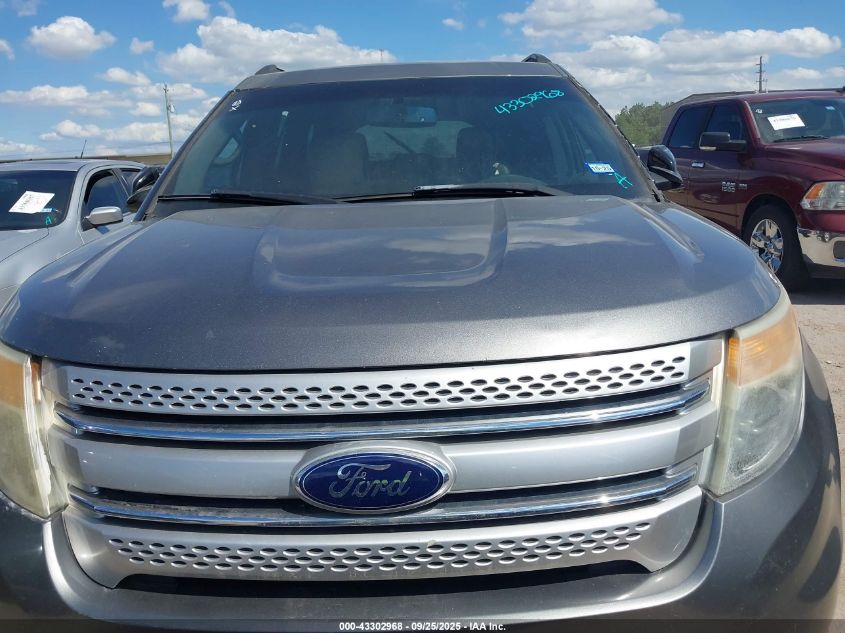 2014 Ford Explorer Xlt VIN: 1FM5K7D87EGB51954 Lot: 43302968