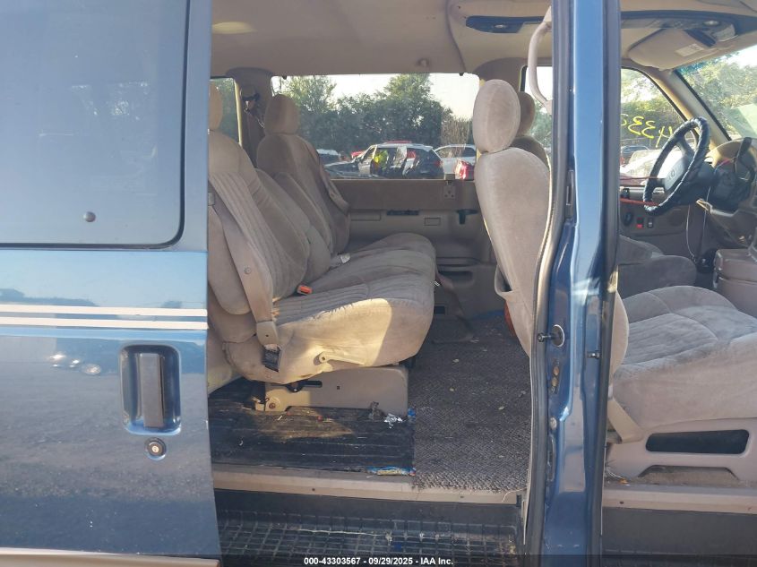 2001 Chevrolet Astro Ls VIN: 1GNEL19WX1B142153 Lot: 43303567