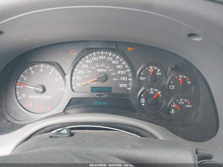 2005 Chevrolet Trailblazer Ls VIN: 1GNDT13S352222580 Lot: 43306256