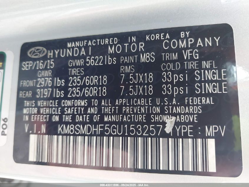 2016 Hyundai Santa Fe Se VIN: KM8SMDHF5GU153257 Lot: 43311596
