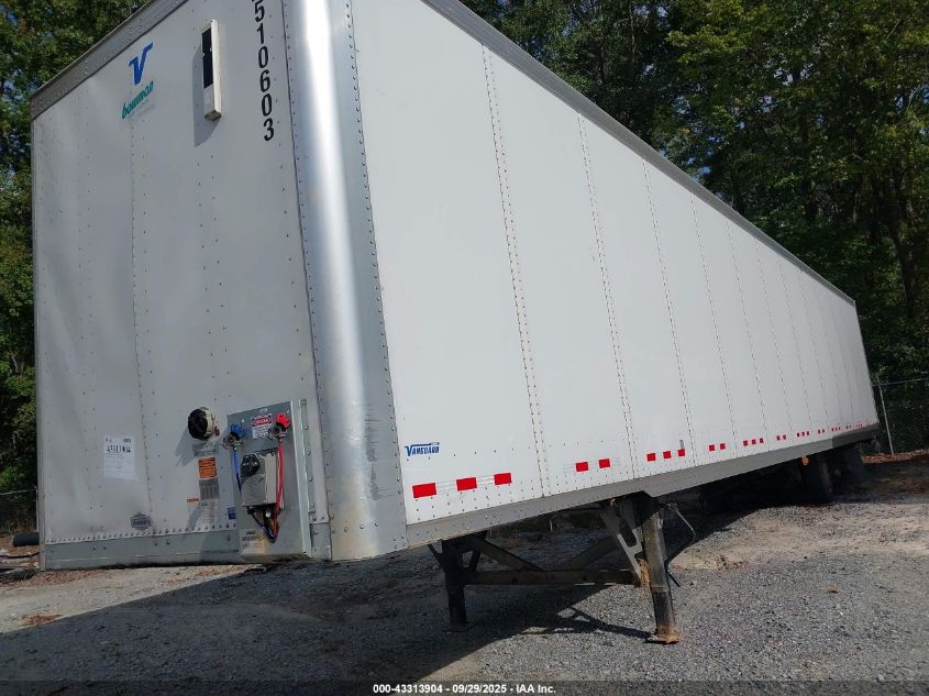 2025 Vanguard National Unknown