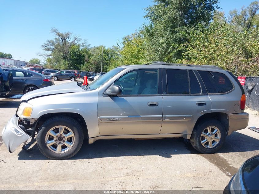 2002 GMC Envoy Sle VIN: 1GKDT13SX22455168 Lot: 43315257