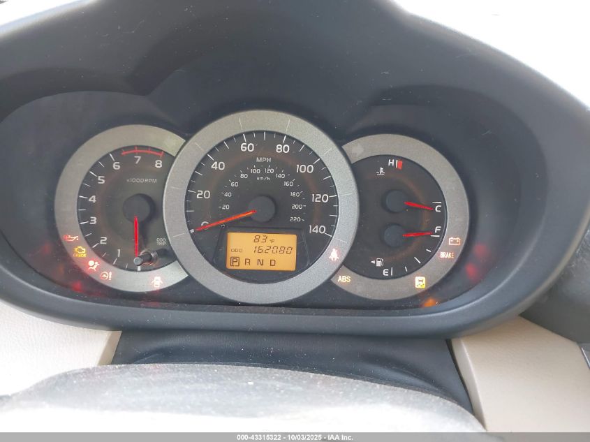 2009 Toyota Rav4 Limited VIN: JTMZF34V195001719 Lot: 43315322