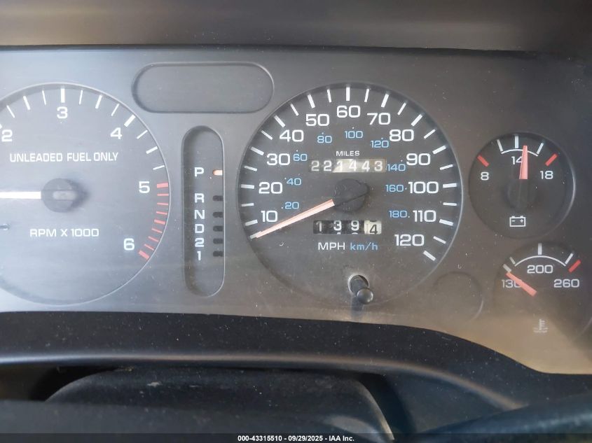 1995 Dodge Ram 1500 VIN: 3B7HC13Y7SM123635 Lot: 43315510