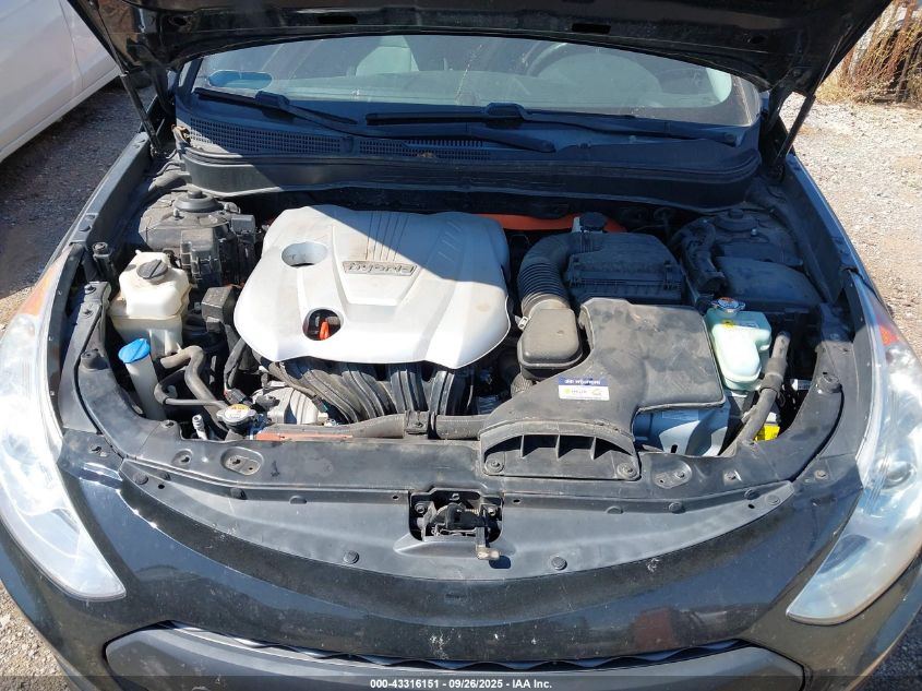 2015 Hyundai Sonata Hybrid VIN: KMHEC4A43FA137292 Lot: 43316151