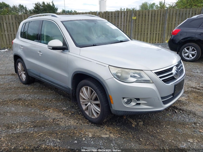 VOLKSWAGEN TIGUAN SE