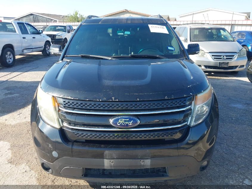 2015 Ford Explorer Limited VIN: 1FM5K8F86FGB60679 Lot: 43321246