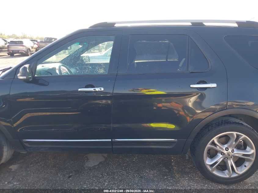 2015 Ford Explorer Limited VIN: 1FM5K8F86FGB60679 Lot: 43321246