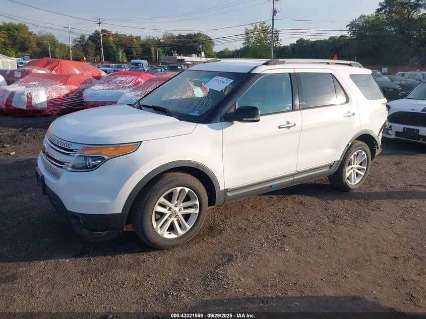 2014 FORD EXPLORER XLT - 1FM5K8D81EGA84158