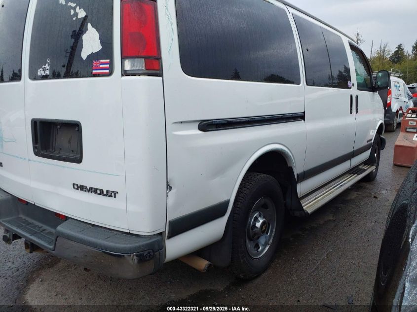 2000 Chevrolet Express VIN: 1GAGG25R7Y1190813 Lot: 43322321