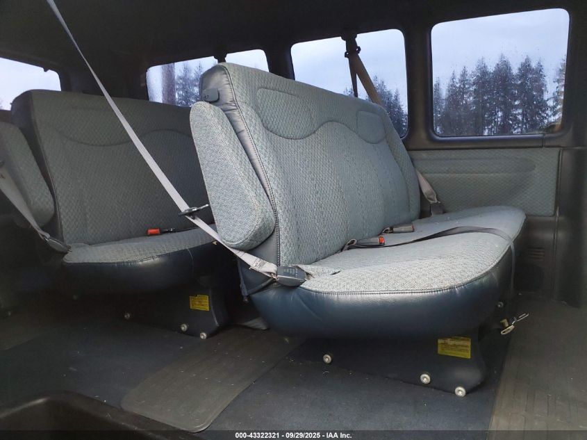 2000 Chevrolet Express VIN: 1GAGG25R7Y1190813 Lot: 43322321