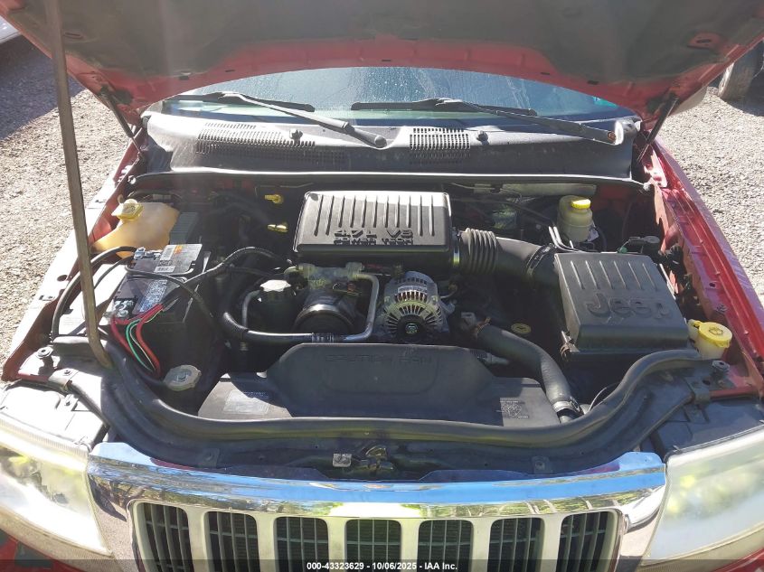 2004 Jeep Grand Cherokee Limited VIN: 1J4GW58N24C269061 Lot: 43323629