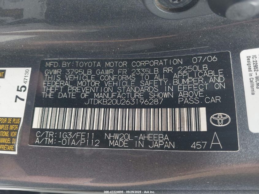 2006 Toyota Prius VIN: JTDKB20U263196287 Lot: 43324695