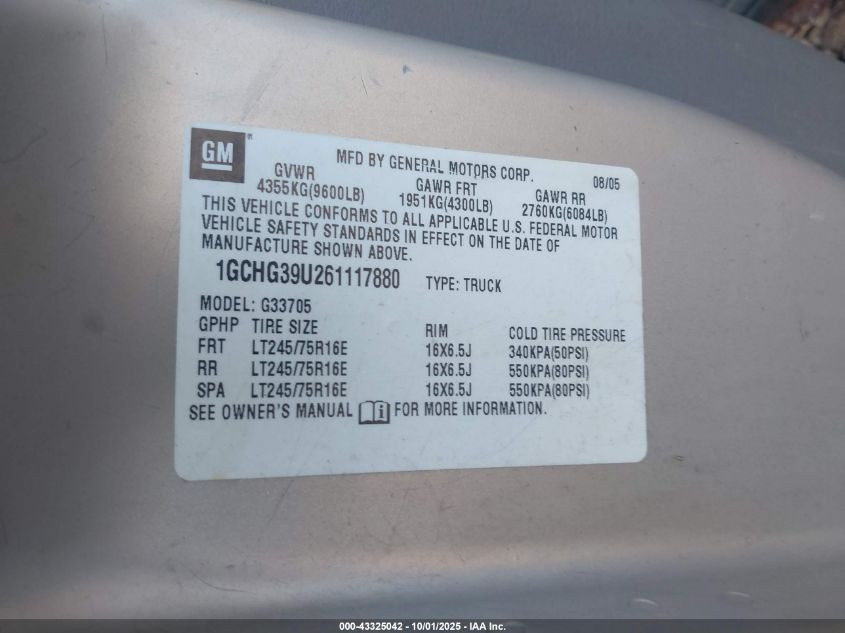 2006 Chevrolet Express Work Van VIN: 1GCHG39U261117880 Lot: 43325042