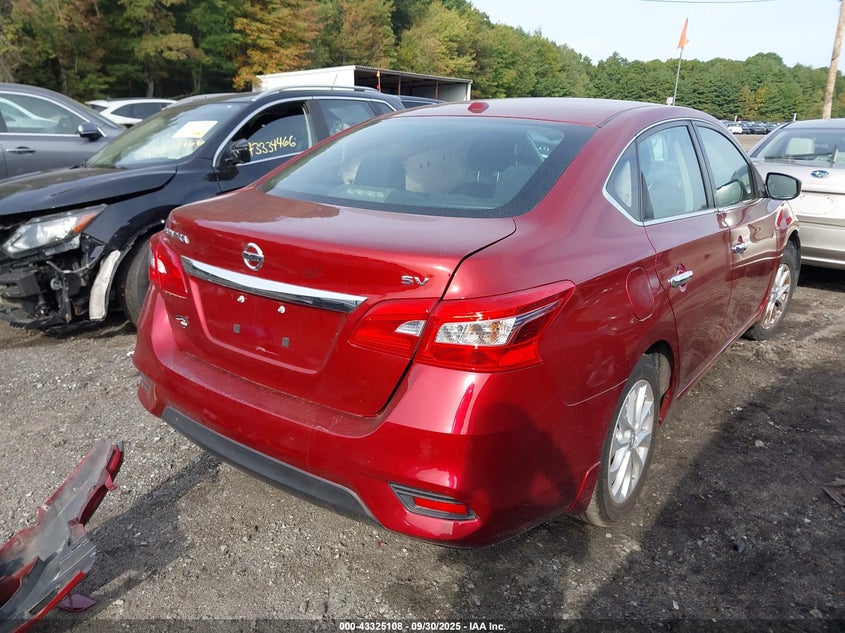 2019 NISSAN SENTRA SV - 3N1AB7AP6KY408372