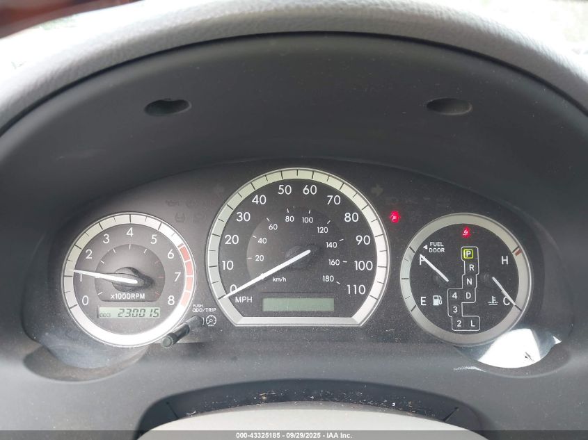 2004 Toyota Sienna Xle Limited VIN: 5TDBA22C44S025060 Lot: 43325185