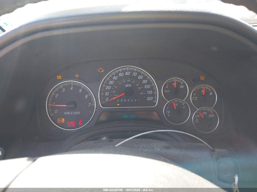 2008 GMC Envoy Sle VIN: 1GKDS13SX82228333 Lot: 43325196