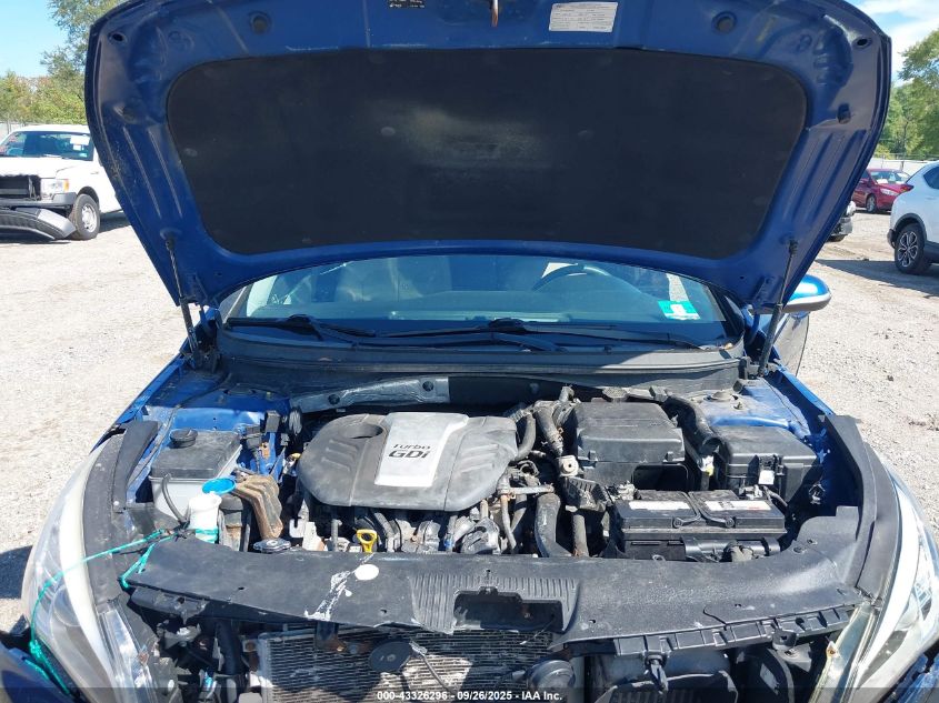 2015 Hyundai Sonata Eco VIN: 5NPE24AA4FH143365 Lot: 43326296