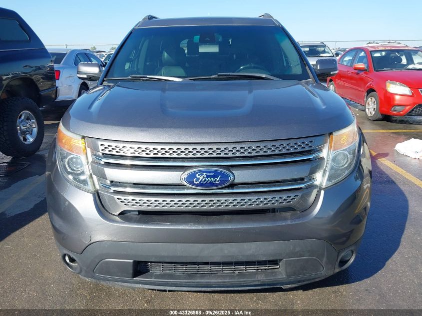 2014 Ford Explorer Limited VIN: 1FM5K7F82EGB18017 Lot: 43326568