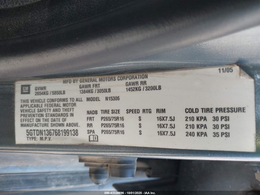 2006 Hummer H3 Suv VIN: 5GTDN136768199138 Lot: 43326696