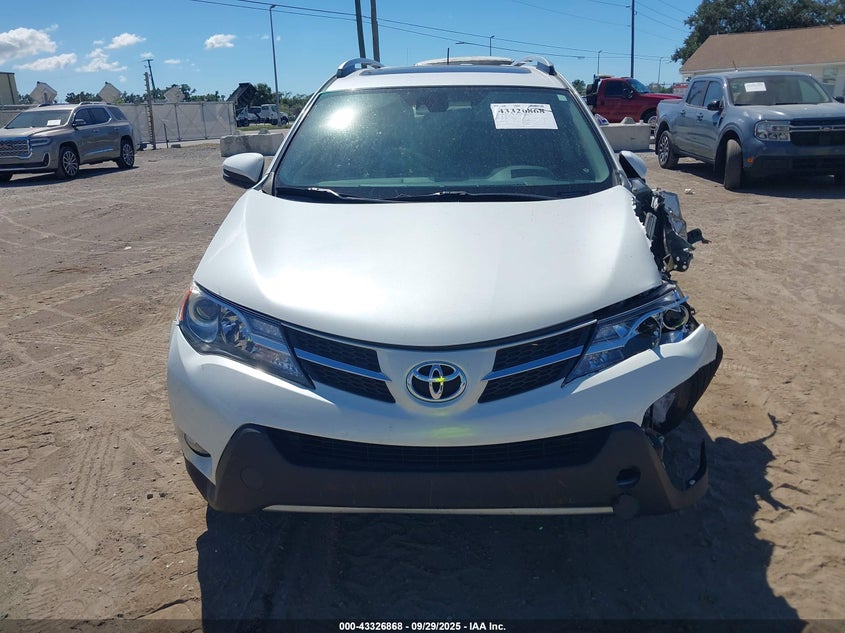 2015 TOYOTA RAV4 LIMITED - 2T3YFREV3FW172621