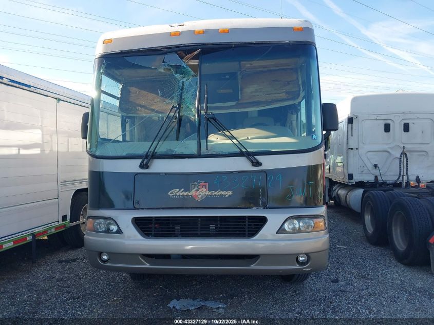 2004 Ford F550 Super Duty Stripped Chass VIN: 1F6NF53S940A10131 Lot: 43327129