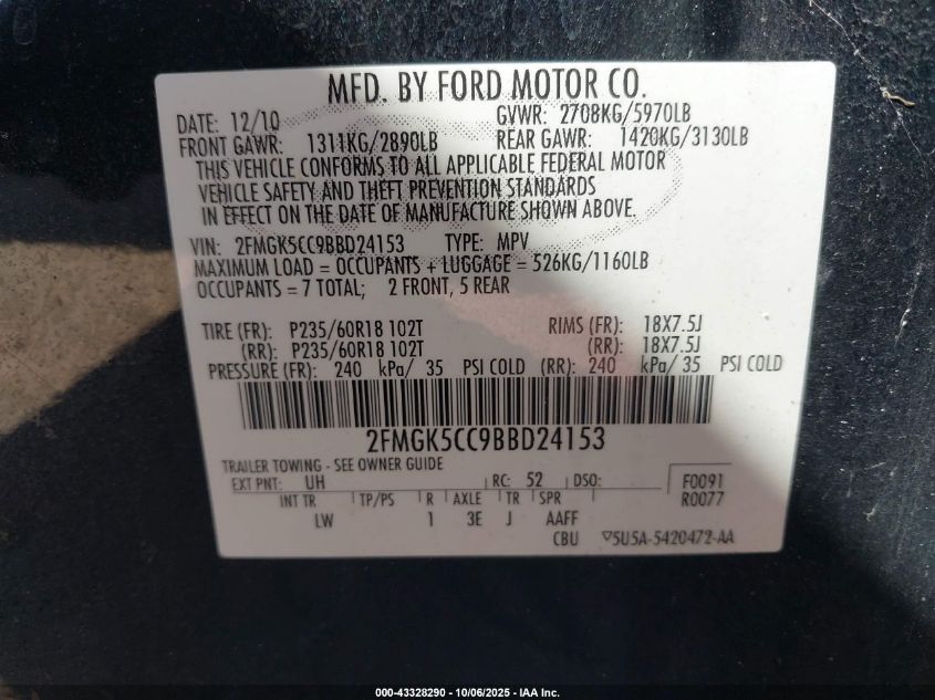 2011 Ford Flex Sel VIN: 2FMGK5CC9BBD24153 Lot: 43328290