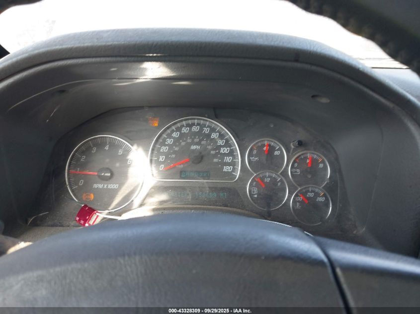 2004 GMC Envoy Xuv Sle VIN: 1GKET12S646183770 Lot: 43328309