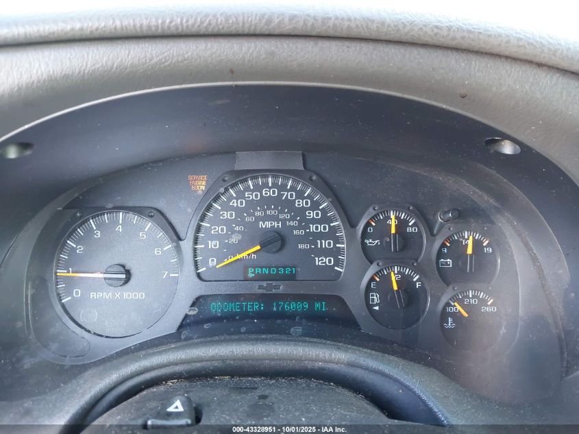 2003 Chevrolet Trailblazer Ext Lt VIN: 1GNET16S036161047 Lot: 43328951