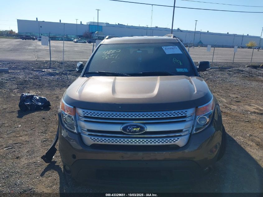 2015 Ford Explorer Xlt VIN: 1FM5K8D89FGB57276 Lot: 43329651