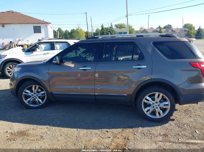 2015 Ford Explorer Xlt VIN: 1FM5K8D89FGB57276 Lot: 43329651