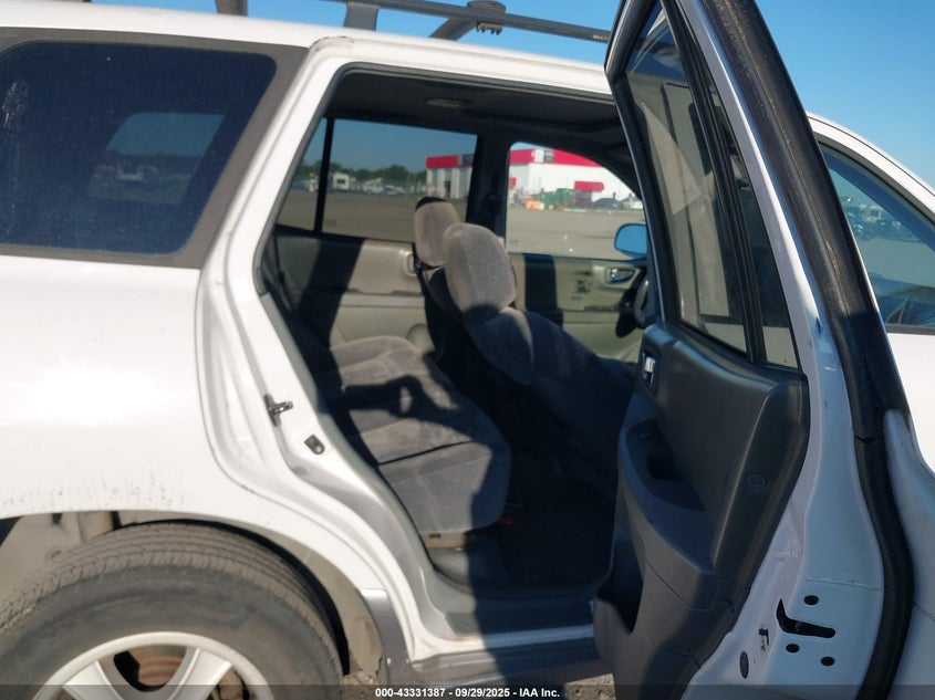 2003 Hyundai Santa Fe Gls/Lx VIN: KM8SC13D73U544699 Lot: 43331387